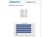 Recambio de motor completo para volvo s60 berlina 2.4 cat referencia OEM IAM B5244S 8251434 3655514