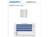 Recambio de motor completo para opel astra h (a04) 1.7 cdti (l48) referencia OEM IAM Z17DTH 5600020 1467414