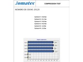 Recambio de motor completo para renault modus / grand modus (f/jp0_) 1.5 dci (jp0g, jp0h) referencia OEM IAM K9KN764 7701476667 