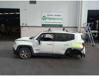 jeep renegade suv (bu, b1, bv) del año 2015