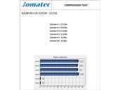 Recambio de motor completo para suzuki samurai todo terreno, cerrada (sj_) 1.9 d a las 4 ruedas referencia OEM IAM F8QC284 C011