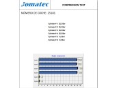 Recambio de motor completo para peugeot 205 ii (20a/c) 1.8 td referencia OEM IAM A9A 0135T5 10CV5A