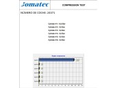 Recambio de motor completo para ktm duke 125 duke abs referencia OEM IAM N935 01179