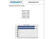 Recambio de motor completo para honda cb (251cc - 500cc) cb 500 f (pc58, pc45, pc63) referencia OEM IAM PC44E 2317089