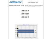 Recambio de motor completo para fiat scudo furgoneta (220_) 1.9 td referencia OEM IAM DHX 9567500188 
