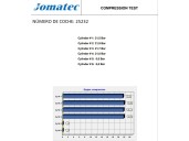 Recambio de motor completo para ford kuga i 2.0 tdci referencia OEM IAM G6DG 1343078 D4204T