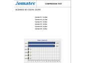 Recambio de motor completo para honda nc nc 750 x dct (rh09) referencia OEM IAM RH21E 8002620