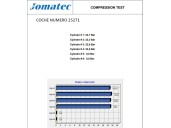 Second-hand complete engine for toyota auris (_e15_) 2.2 d (ade157_, ade151_) OEM IAM reference 2AD 190000R070 5238439