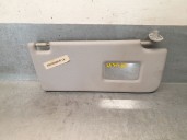 Recambio de parasol derecho para rover 400 ii (rt) 416 si referencia OEM IAM 16K4F 16K4F 