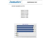 Replacement complete engine for Kia Cee'd (JD) 1.6 CRDi 128 OEM IAM reference D4FB Z59712AZ00 EZ620441