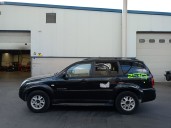 ssangyong rexton / rexton ii (gab_) from the year 2005