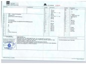volkswagen multivan t6 (sgf, sgm, sgn, shm, shn) del año 2018