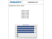 Replacement complete engine for Citroën C5 III Break (RW_) 2.0 HDi 165 OEM IAM reference RH02 0135QP 10DYYG