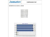 Recambio de motor completo para bmw 3 (e90) 320 d referencia OEM IAM N47D20A 11002146551 8813690