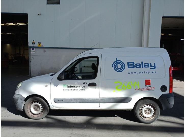 RENAULT KANGOO EXPRESS (FC0/1_)