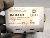 Electronic module for Audi A6 C4 (4A2) 2.5 TDI, OEM/IAM reference 4A0951173