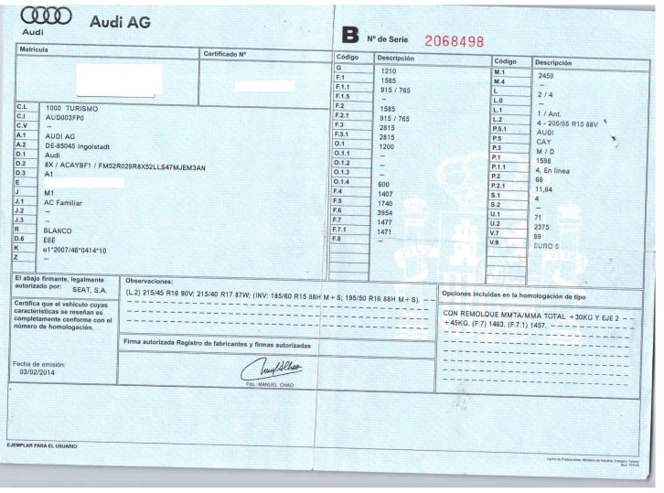 AUDI A1 (8X1, 8XK)