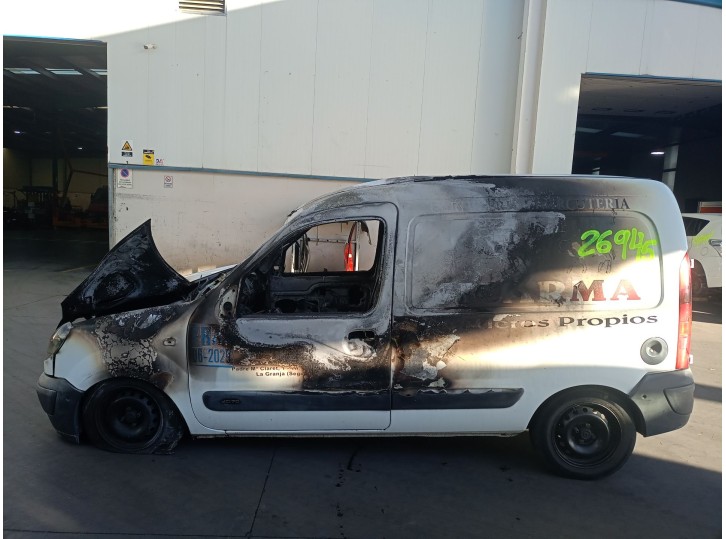 RENAULT KANGOO EXPRESS (FC0/1_)